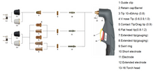 Load image into Gallery viewer, IPT60, IPTM60, PT60, IPT40, IPT25 Plasma cut tips / consumables