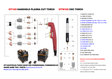 Load image into Gallery viewer, IPT100 IPTM100 PT100 plasma cut tips / consumables multiple size packages (good for CNC & handheld torch)