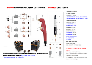 IPTM100 PT100 PTM100 IPT100 PTM100X plasma cut consumables
