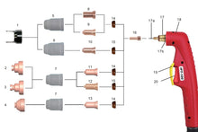 Load image into Gallery viewer, Drag tip / Gouging tip /Ohmic sensing retain cap for IPT100 / PT100 / IPTM100 plasma cut torch
