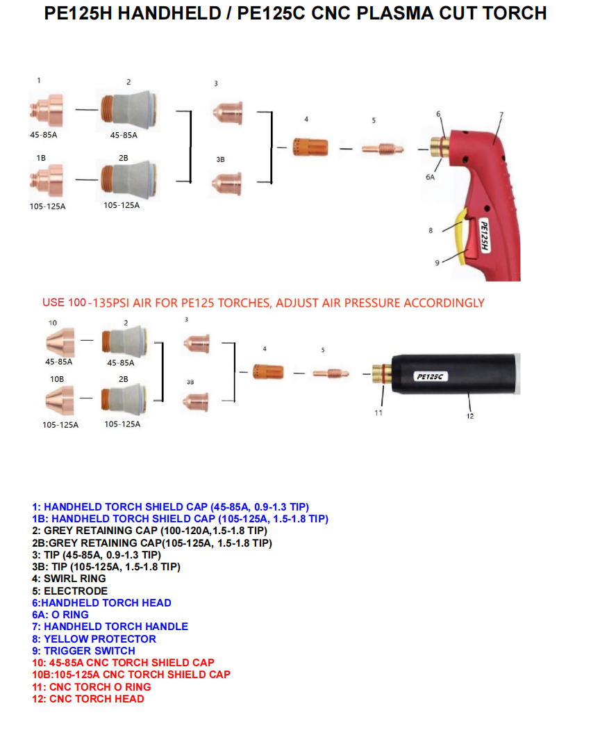 PE125C PE125H X125 plasma cut consumables for blowback torch