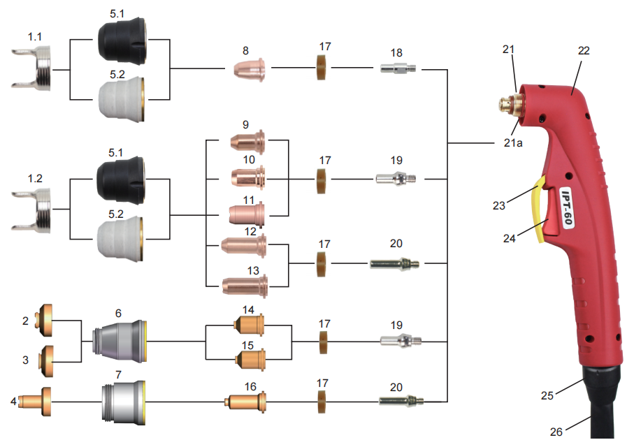 Tête De Torche Plasma Droite CNC Sans HF (Non-HF Pilot Arc) Pour PT-60, IPT-60, IPTM-60 - Eddyweld, Neuf
