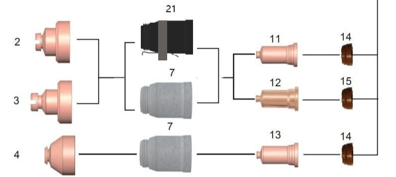 Drag tip / Gouging tip /Ohmic sensing retain cap for IPT100 / PT100 / IPTM100 plasma cut torch