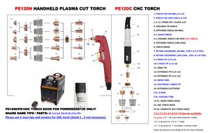 PE120C CNC torch head