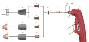 Drag / Gouging tips for IPT80/PT80 handheld plasma cut torch